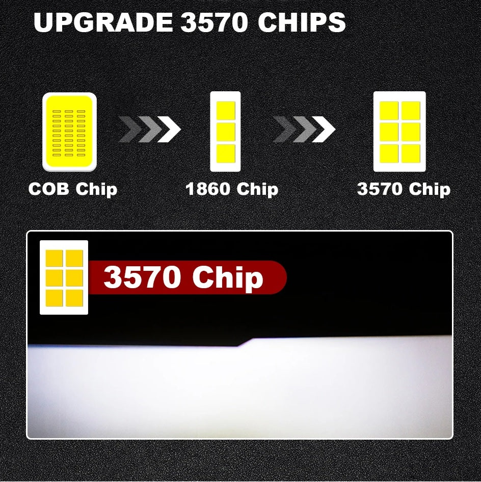 Комплект от 2бр Умалени Мини Лед Led Диодни Крушки H4 Х4 12V - 24V 50W 12000lm Mono LED +300% За Фарове Can Bus без грешки къси/дълги