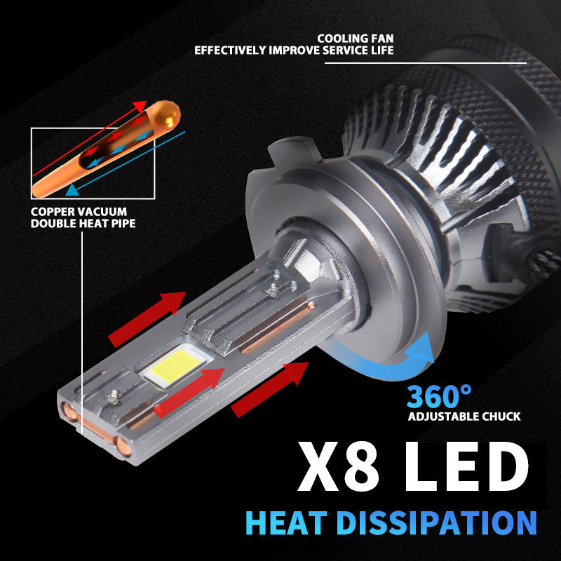 Комплект от 2 броя LED ЛЕД диодни крушки H7 Х7 12V 200W 17000lm за фарове Canbus без грешки 6000К