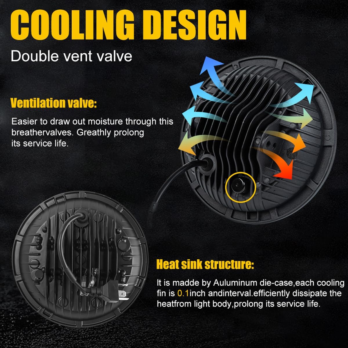 Универсален 7 инча 18см ЛЕД LED фар лампа халоген 12V-24V къси/дълги с DRL дневни светлини мигач бяло-жълто 4000lm за АТВ джип мотоциклет камион трактор и др.