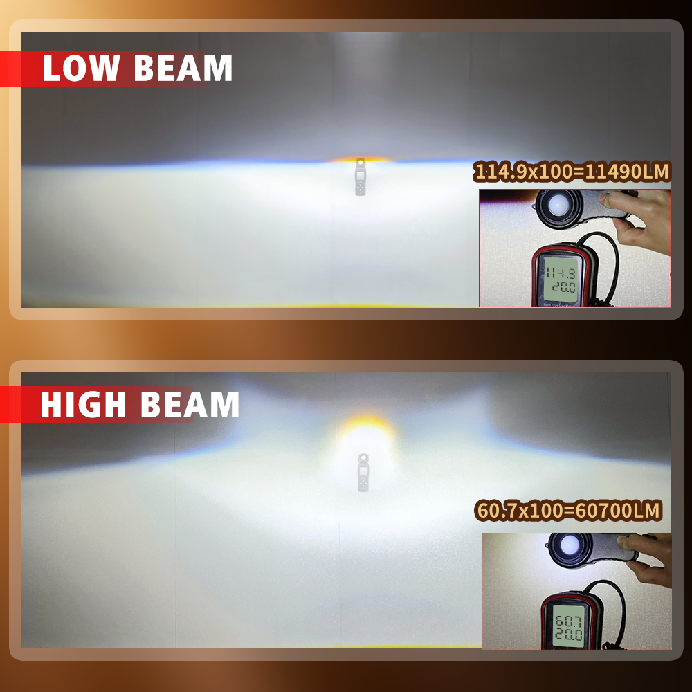 Комплект от 2бр. Bi-LED лазерни лупи за вграждане във фарове с къси и дълги светлини 3 инча 130W 8000lm 12V