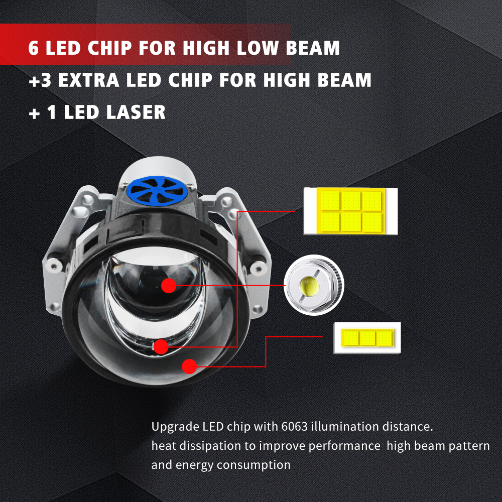 Комплект от 2бр. Bi-LED лазерни лупи за вграждане във фарове с къси и дълги светлини 3 инча 130W 8000lm 12V