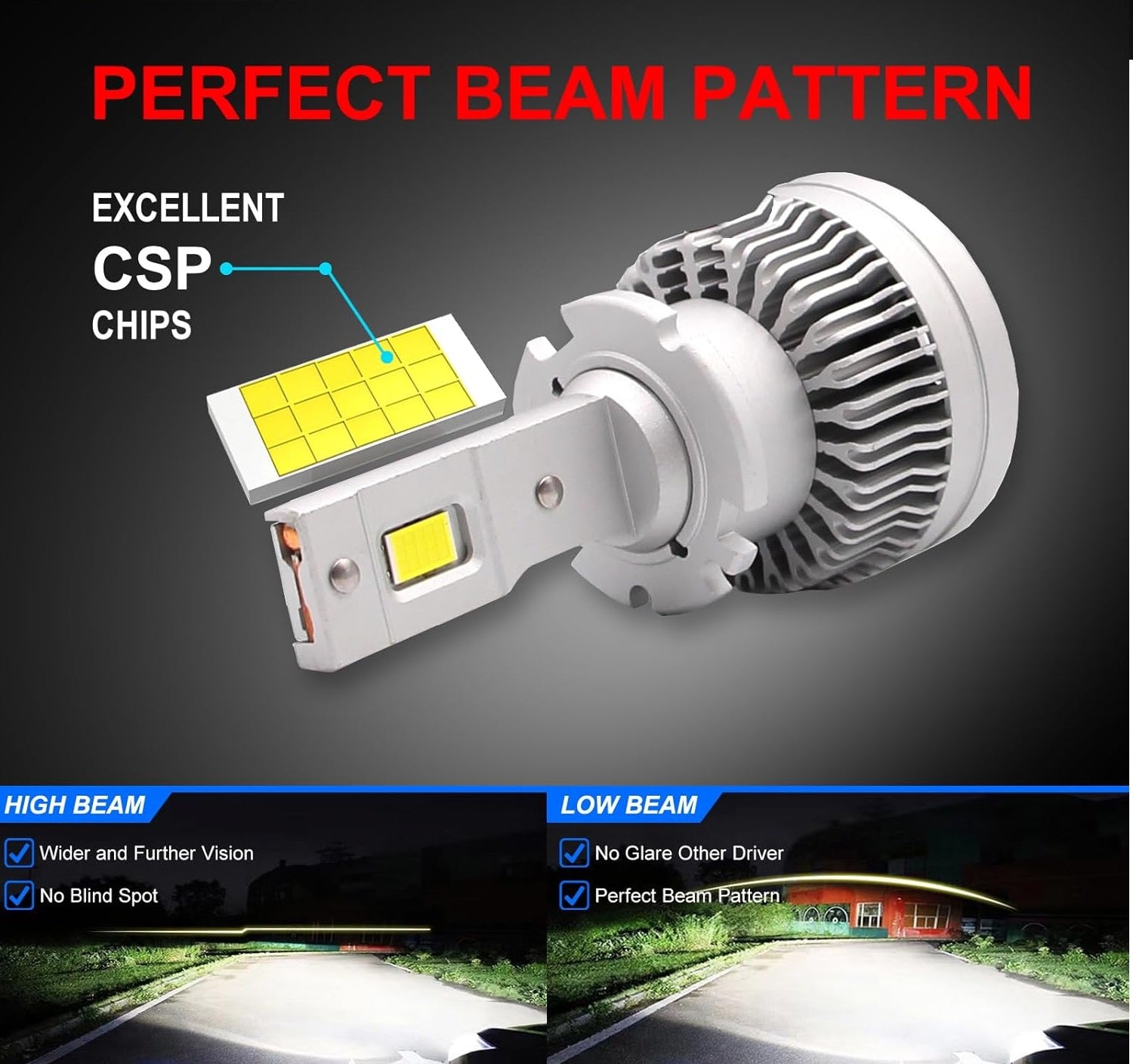 Комплект от 2 броя LED ЛЕД диодни крушки D2S за xenon 12-24V 50000lm Canbus без грешки 6000K