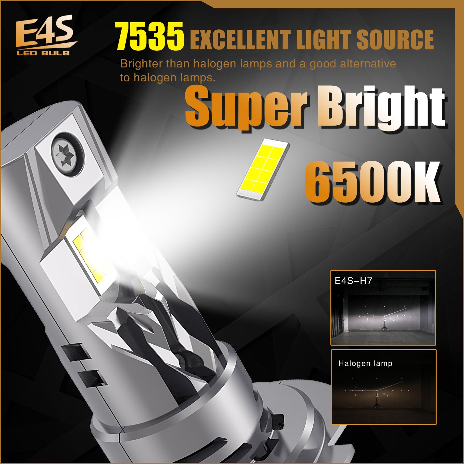 Комплект от 2 броя Умалени Мини Лед Led Диодни Крушки E4S H7 H18 Х7 Х18 12V 50W 15000lm за Автомобил Мотоциклет Трактор Камион Бус и др.