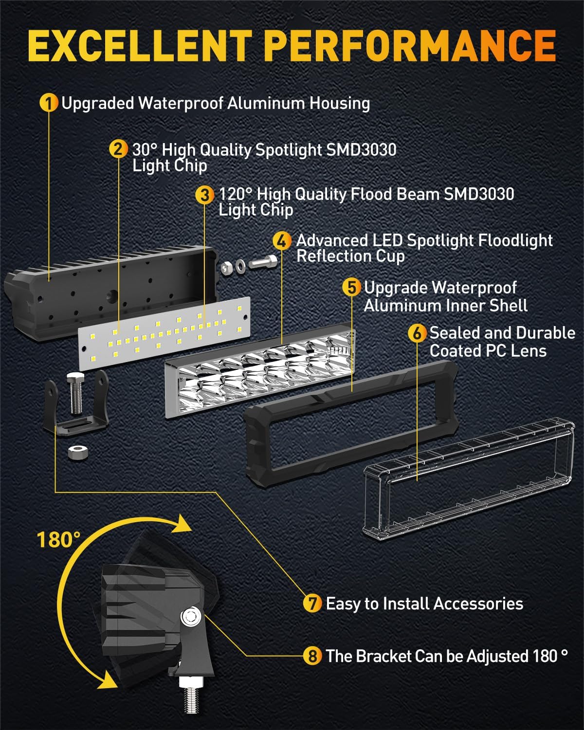 15.5 cm 93W Диоден Прожектор Супер Мощен Халоген Led Bar Лед Бар Бяла Комбиниранa Светлина 12V - 24V За АТВ SUF Джип 4х Offroad Камион
