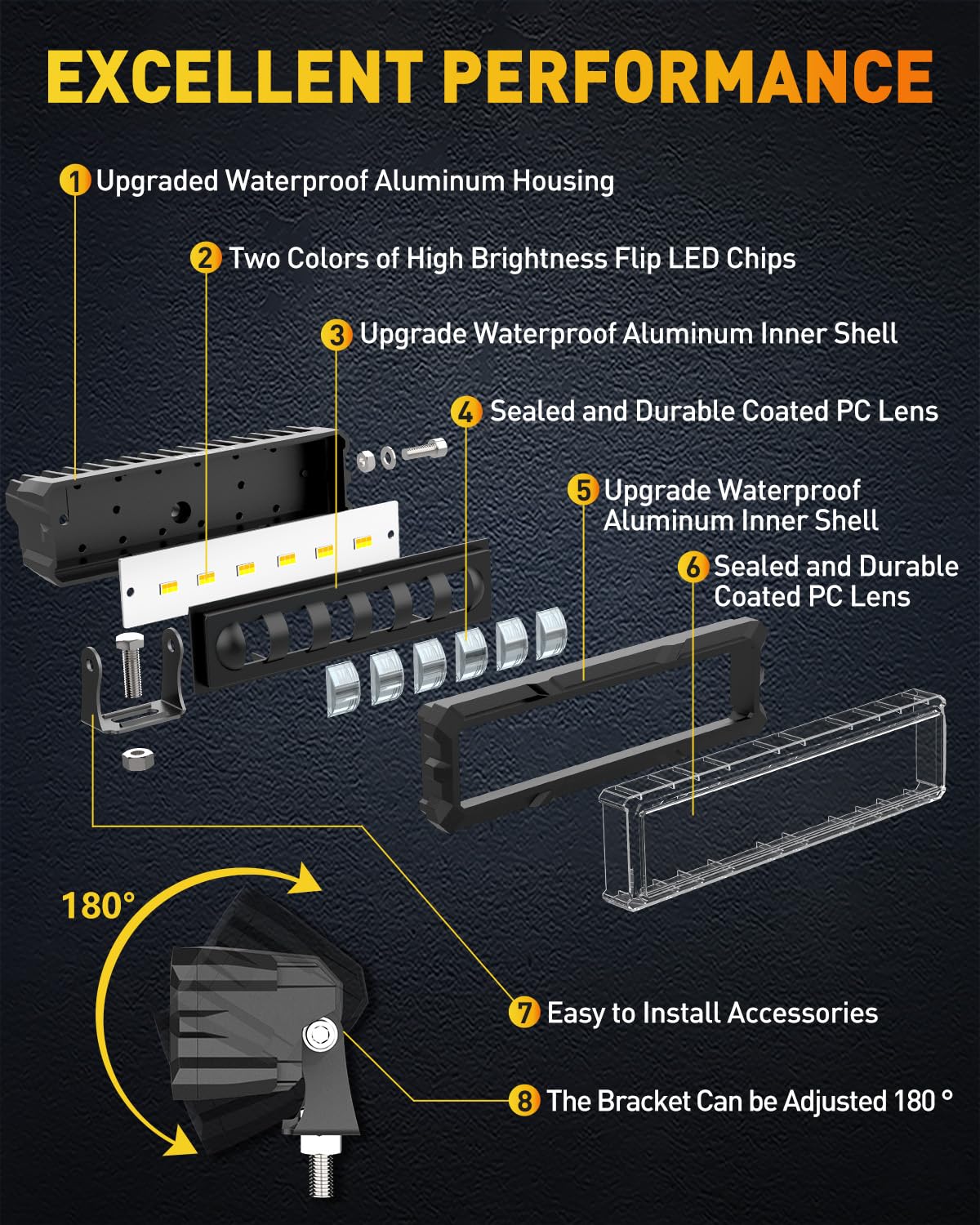 15,5 cm 7Д Диоден Прожектор Супер Мощен Халоген Led Bar Лед Бар 40w Комбиниранa Бяла и Жълта Светлина 12V - 24V За АТВ SUF Джип 4х Offroad Камион