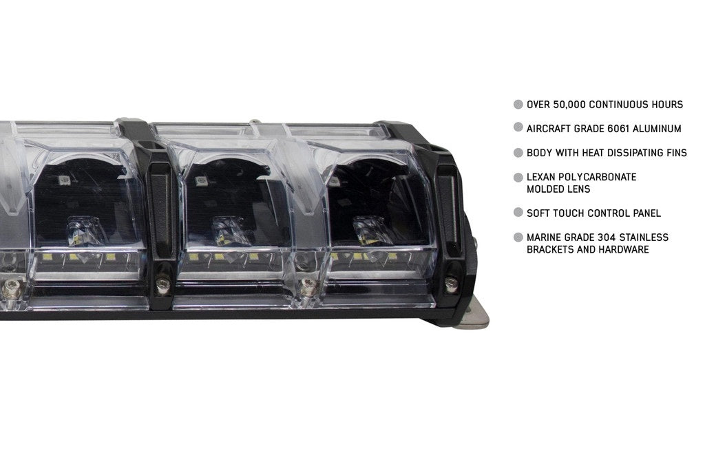 101.6 см Многорежимен Лед Диоден Бар Прожектор Къси/Дълги Светлини Комбинирана Combo - Flood и Spot Светлина серия IM RGB подсветка със 7 различни цвята 35700LM лумена 12-24V