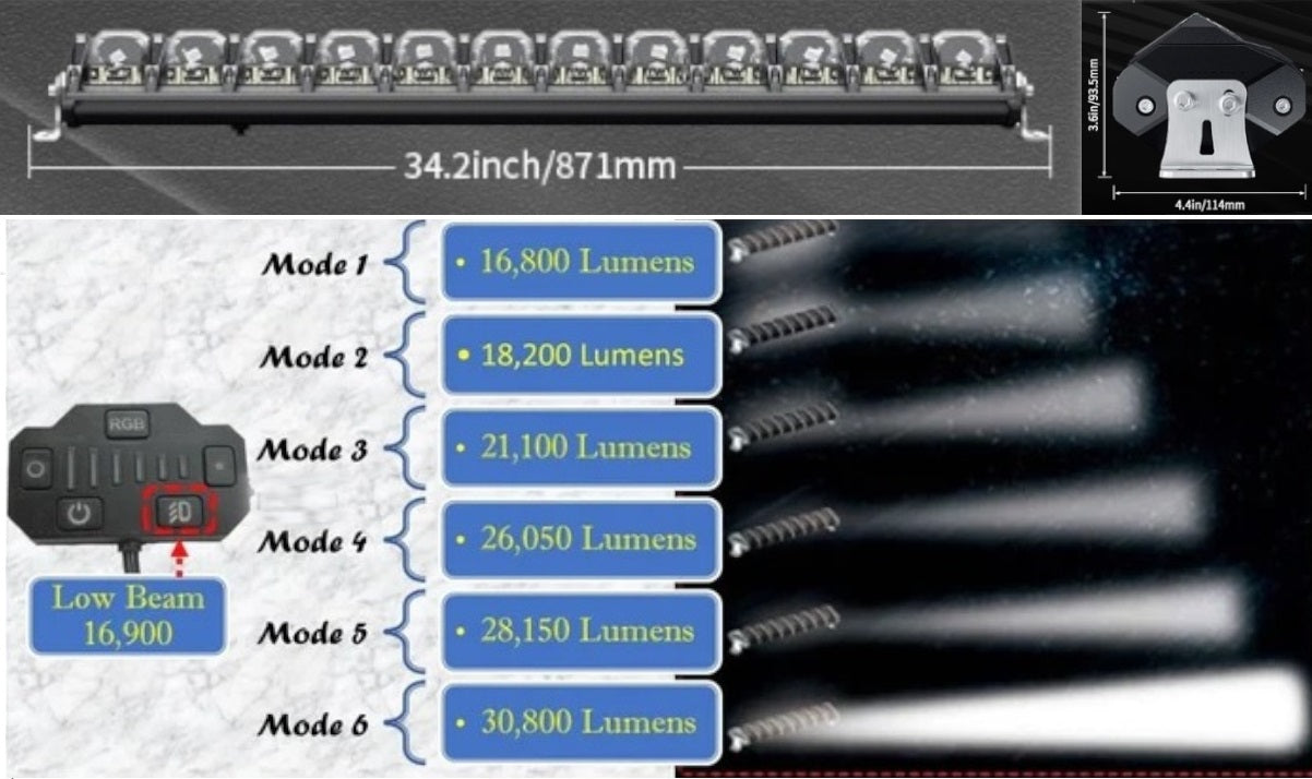 Авто Фолио за затъмнение на стъклa, прозорци FOL, VLT 15%, 76 см x 300 см, dark black