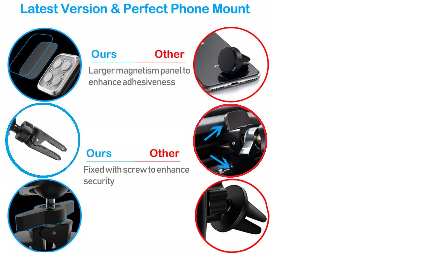 Магнитна поставка стойка за телефон за автомобил