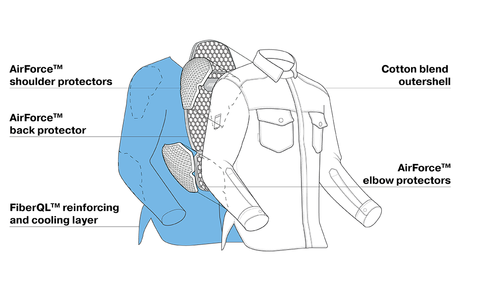 МОТО РИЗА SHIMA RENEGADE 2.0 BLACK + ПРОТЕКТОР ЗА ГРЪБ