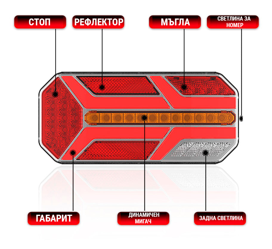 Комплект LED ЛЕД Диодни Стопове, Динамичен Мигач, 7 Функции, 12/24V