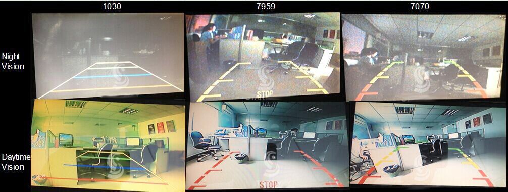 Камера за задно виждане за VW Golf 4, 5. 6 / Sirrocco / Bora / Passat / Polo