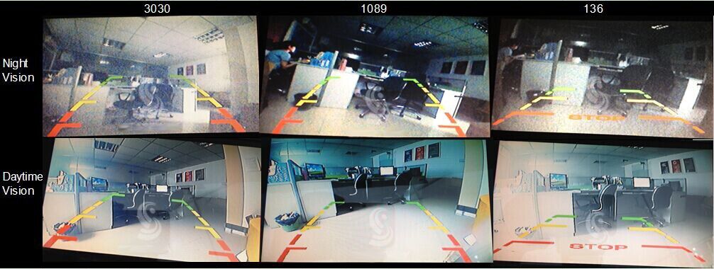 Камера за задно виждане за Mercedes GLK X204