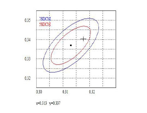 11 См Квадратен 48W Супер Мощен PRO Led Диоден Халоген Лед Лампа Прожектор 12V 24V