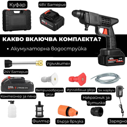 Преносима акумулаторна водоструйка JetSpark®