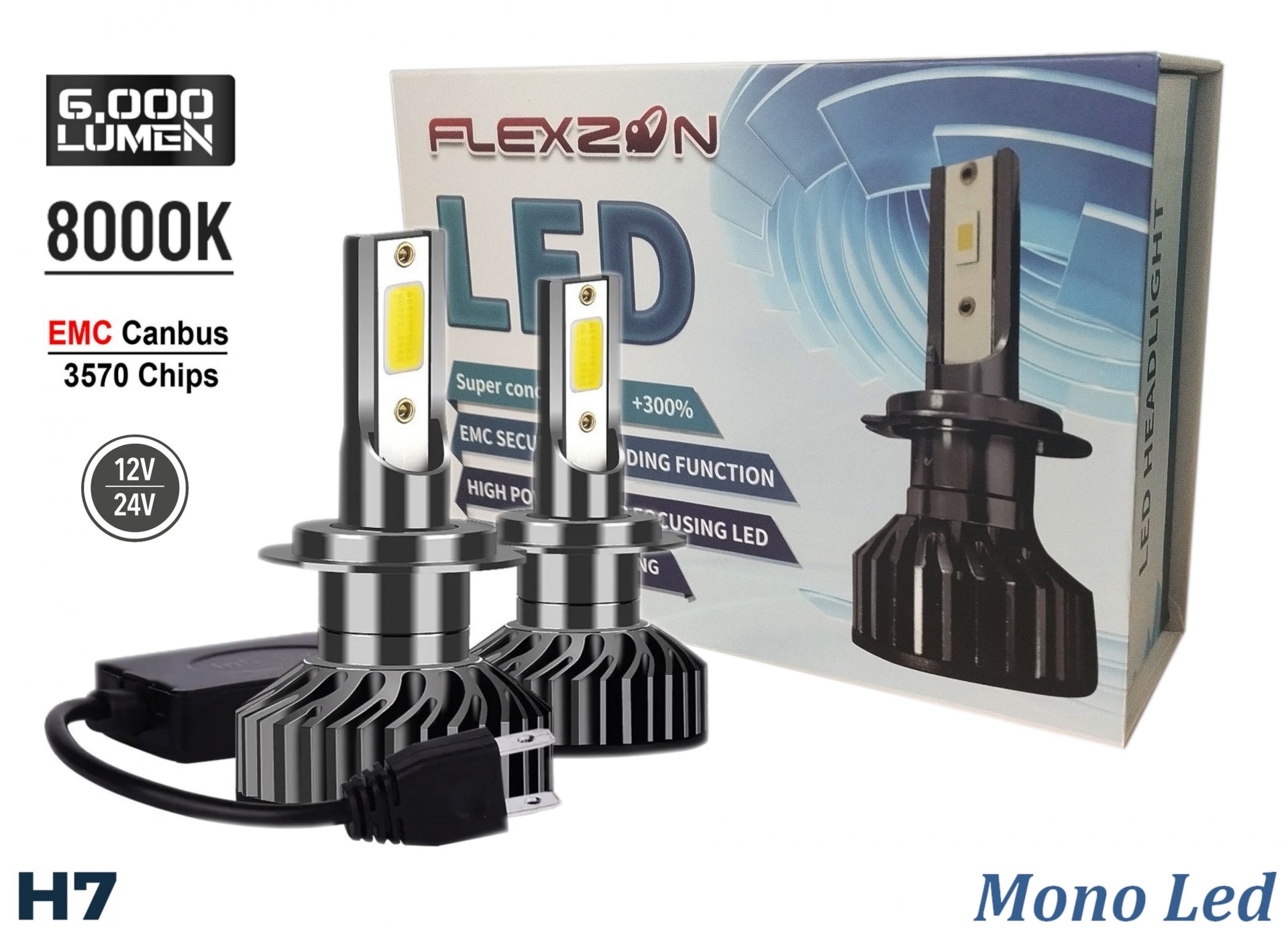 Комплект от 2бр Умалени Мини Лед Led Диодни Крушки H7 Х7 12V 50W 12000lm Mono LED +300% за Фарове Can Bus без грешки
