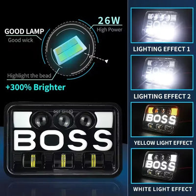 Комплект от 2бр. универсалeн 5 инча ЛЕД LED фар лампа халоген 12V-24V къси/дълги с DRL дневни светлини мигач бяло-жълто 9600lm за АТВ джип камион трактор и др.