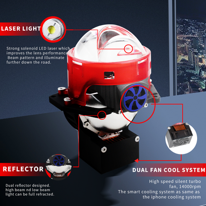 Комплект от 2бр. Bi-LED лазерни лупи за вграждане във фарове с къси и дълги светлини 3 инча 156W 8000lm 12V