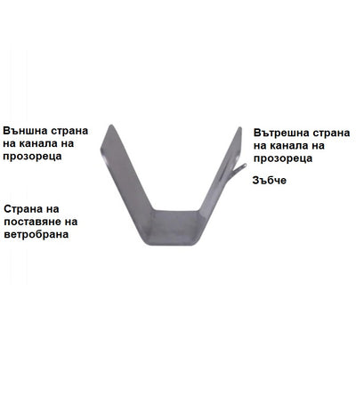 Комплект от 4бр. ветробрани за FORD ESCAPE / KUGA 2013-2019
