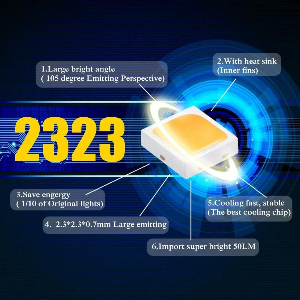 Комплект от 2 броя LED крушки PW24W / PWY24W – 2323 SMD бяла светлина 6000K 360° 12–30V, Canbus без грешки