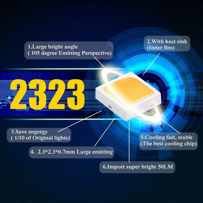Комплект от 2 броя LED крушки PW24W / PWY24W – 2323 SMD бяла светлина 6000K 360° 12–30V, Canbus без грешки