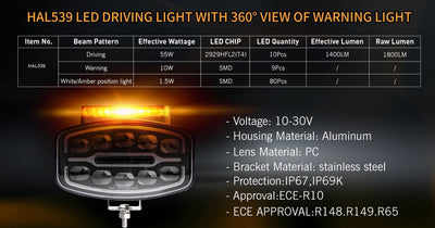 LED Халоген Фар 3 Функции DRL бяла/оранжева светлина с 360° аварийна лампа с 4 функции на премигане 12-24V за джип камион агротехника и др.