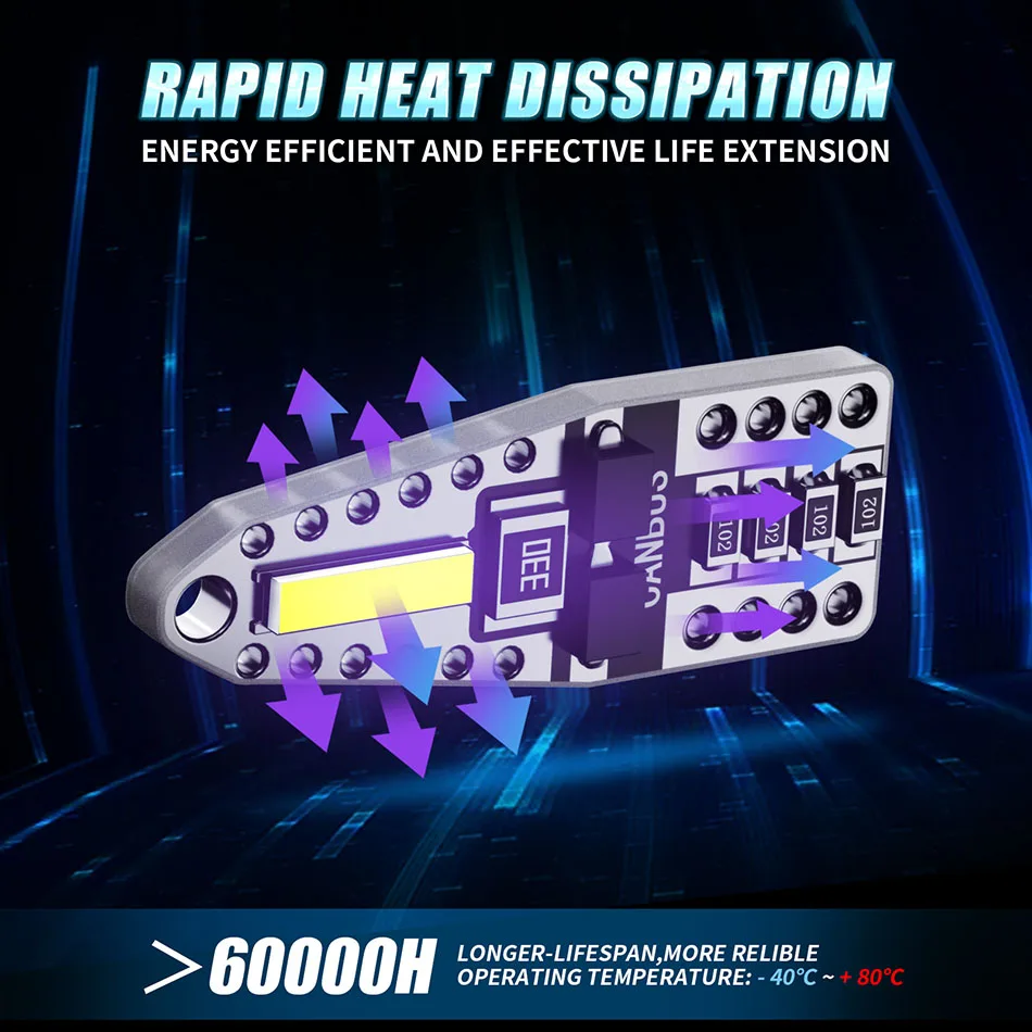 Комплект 2 бр. LED крушки T10, W5W, CANBUS, 6000K бяла светлина, 200 лумена, 12V – блистер