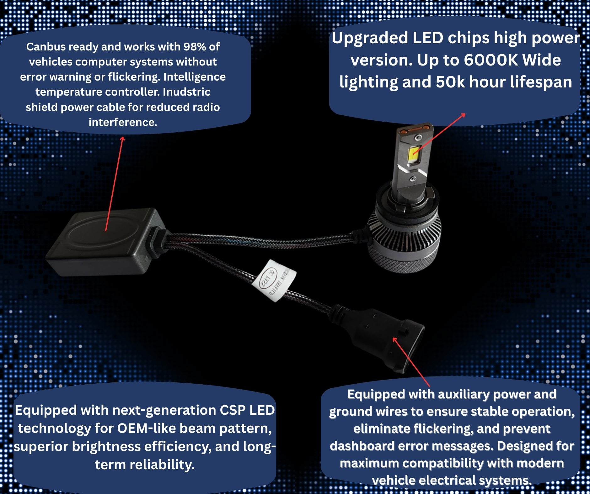 Комплект LED крушки H11/H8 – Smart CSP технология, CANBUS, 70W, 12–24V