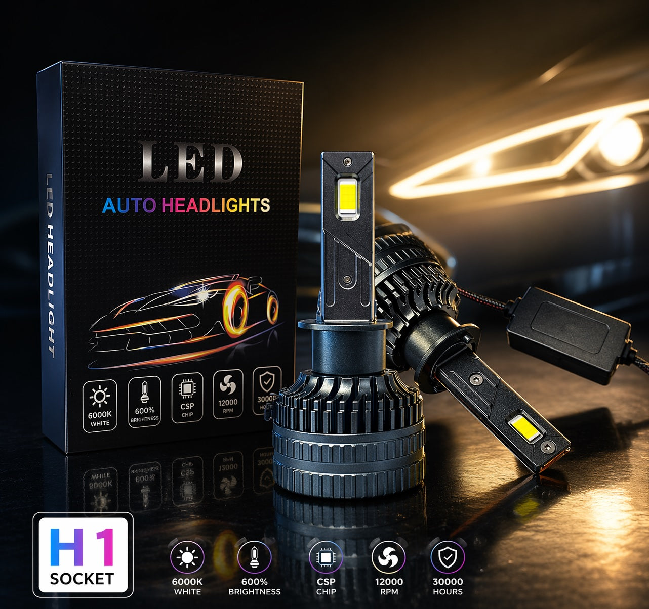 Комплект LED крушки H1 – 12V-24V 60W 6500LM 6000K CANBUS без грешки