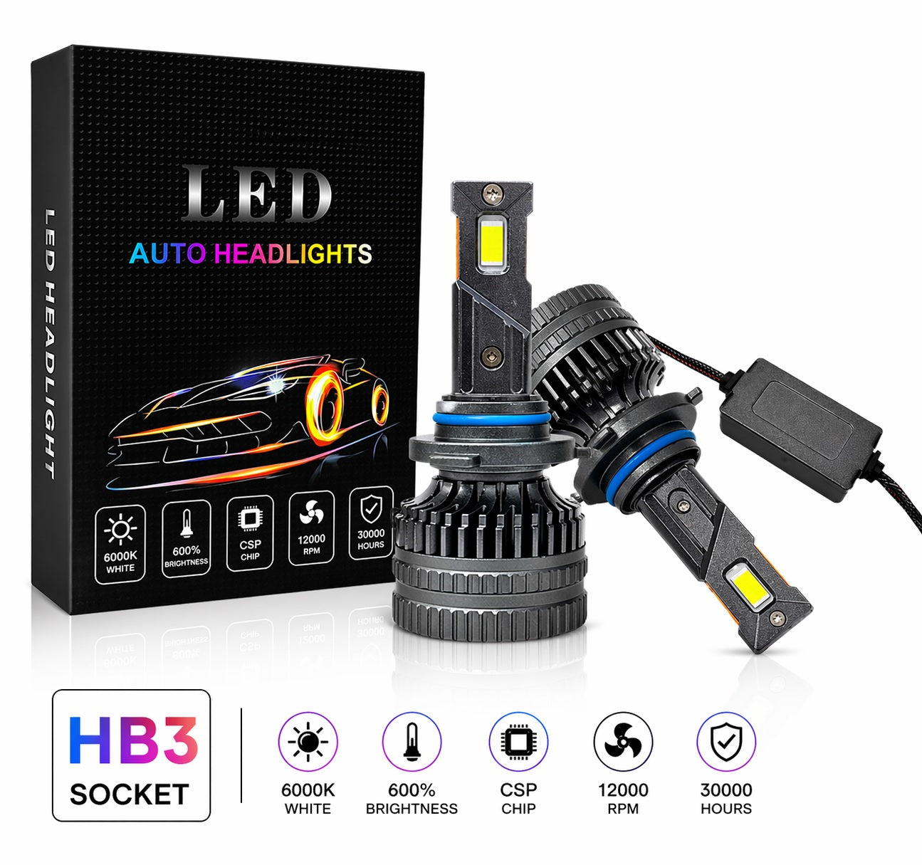 Комплект LED крушки HB3 – 12V-24V 60W 6500LM 6000K CANBUS без грешки