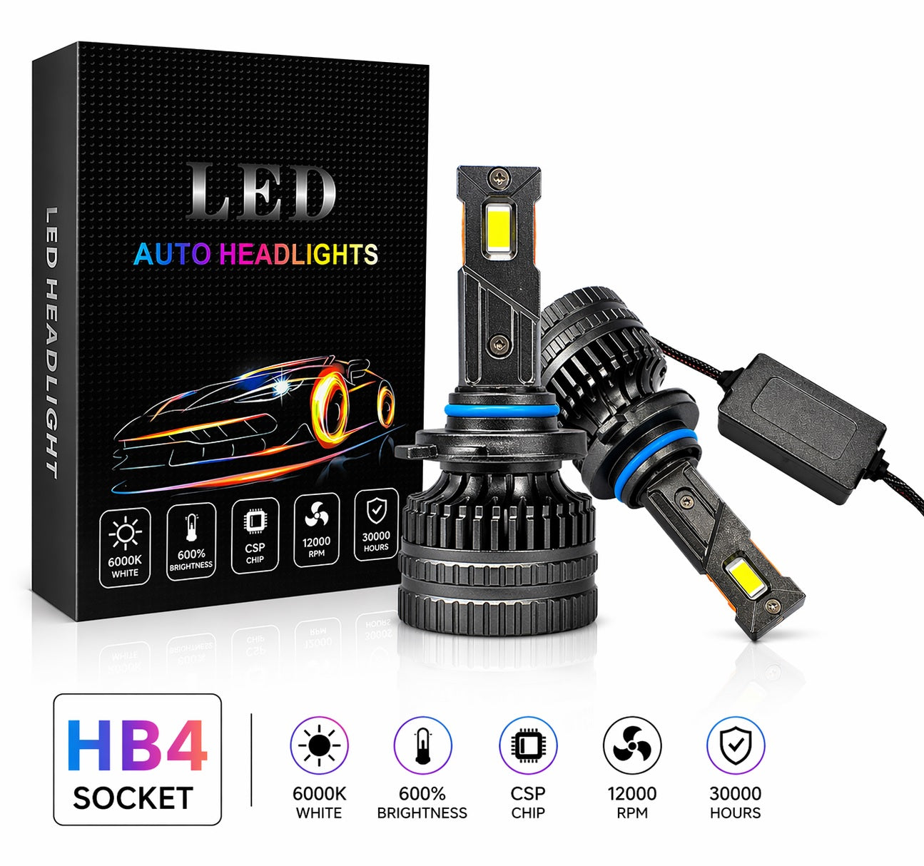 Комплект LED крушки HB4 – 12V-24V 60W 6500LM 6000K CANBUS без грешки