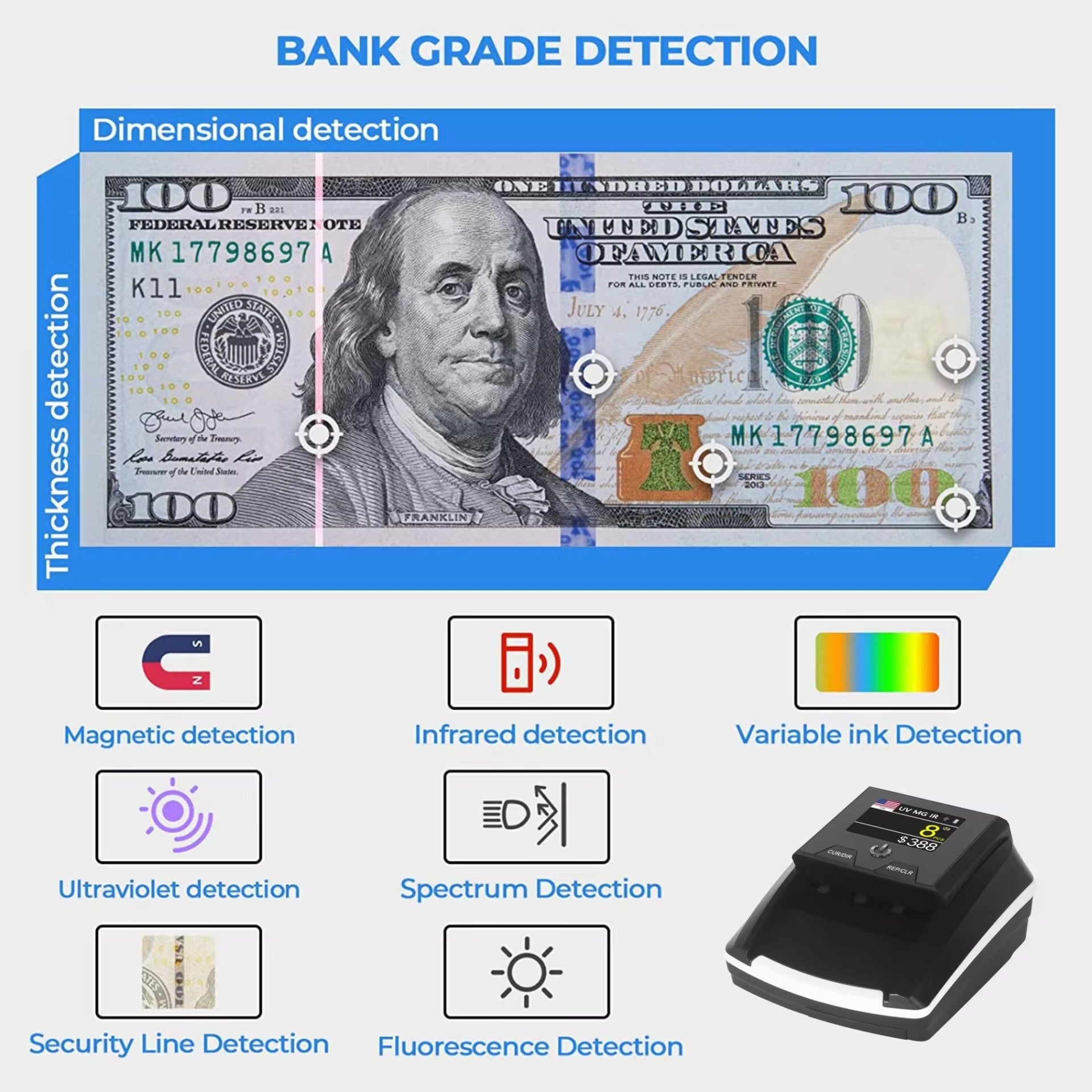 Професионален детектор за проверка и броене на банкноти UV/MG/IR