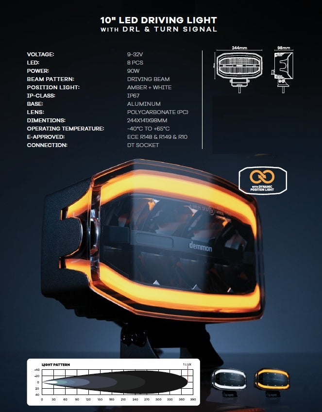 LED Халоген Demmon 10 (244mm) IP67, 9-32V 90W E-MARK (ECE R148/R149/R10) с Динамична Бяла и Оранжева DRL Светлина-Мигач