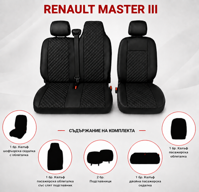Комплект 2+1 Тапицерия за RENAULT MASTER III 2010-2019 – Еко кожа, Черна с черен шев, 6 части