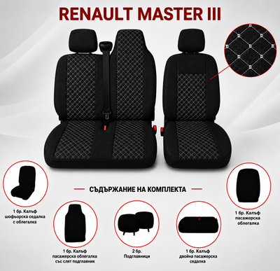Комплект 2+1 Тапицерия за RENAULT MASTER III 2010-2019 – Текстил, Черна с бял шев, 6 части