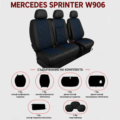 Комплект 2+1 Тапицерия за MERCEDES SPRINTER W906 2006-2018 – Еко кожа, Черна със син шев, 8 части