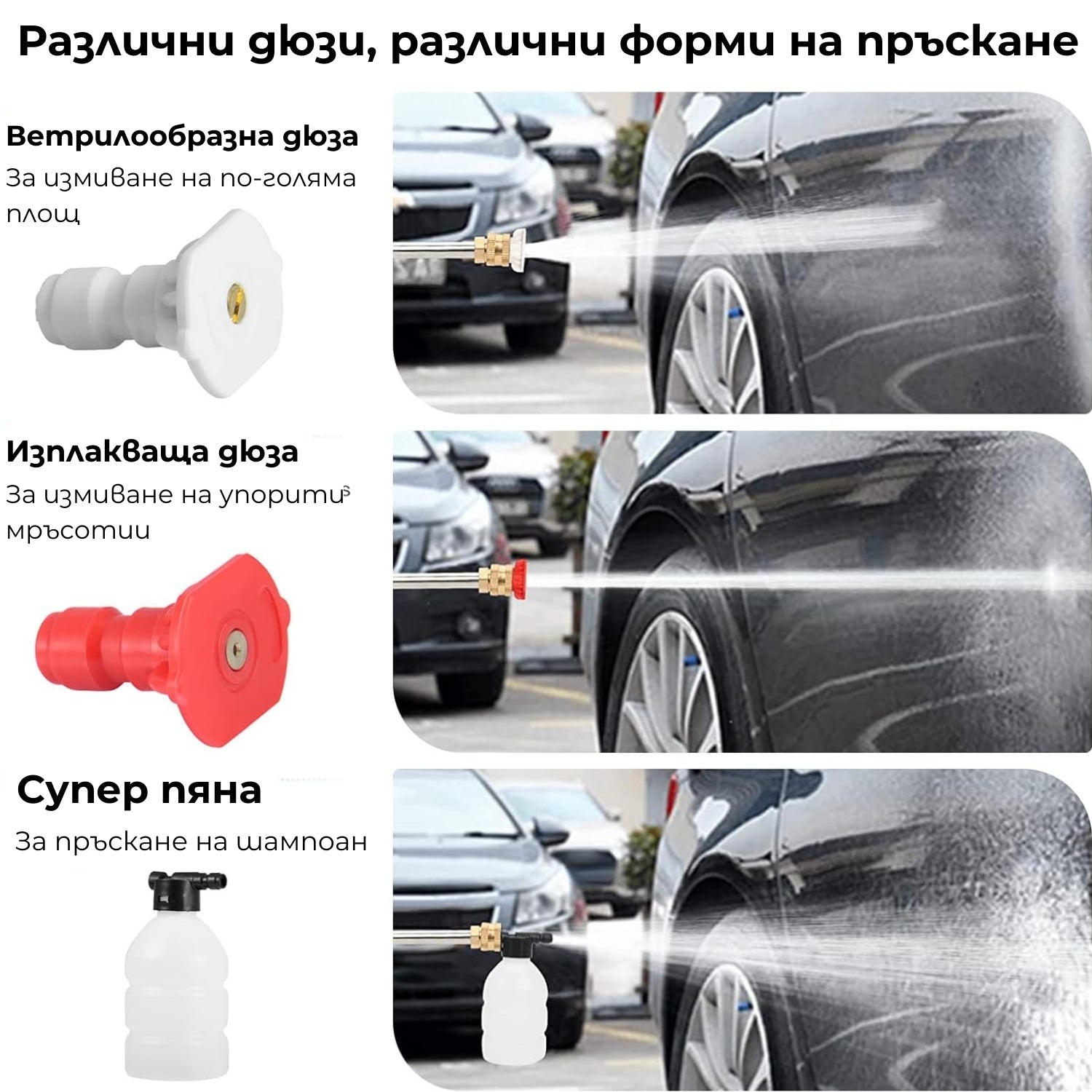 Преносима акумулаторна водоструйка JetSpark®