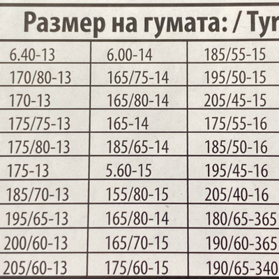 Метални вериги за сняг - размер 60 за 13", 14", 15" - 2бр.