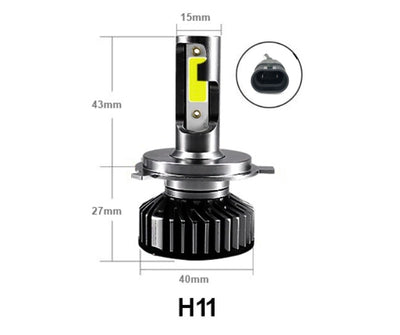 Комплект Умалени Мини Лед Led Диодни Крушки H8 H9 H11 Х8 Х9 Х11 12V 24V 72W 10000lm За Фарове Can Bus без Грешки