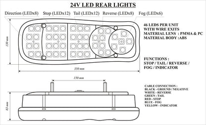 Комплект LED Диодни стопове 12V Волта бус камион ТИР ремарке