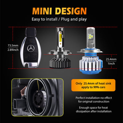 Комплект Умалени Мини Лед Led Диодни Крушки H4 Х4 12V 24V 72W 10000lm За Фарове Can Bus без Грешки къси/дълги