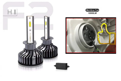 Комплект Умалени Мини Лед Led Диодни Крушки H8 H9 H11 Х8 Х9 Х11 12V 24V 72W 10000lm За Фарове Can Bus без Грешки