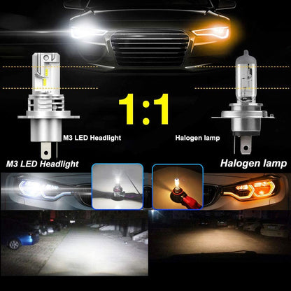 Комплект Умалени Мини Лед Led Диодни Крушки М3 H4 Х4 12V 24V 50W 5000lm за Трактори Мотоциклети Мотори Автомобили