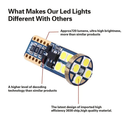 Комплект от 2 броя T10 Led крушки, 12 SMD светодиода, W5W, Canbus, 12V - 24V , бяла светлина 6000K