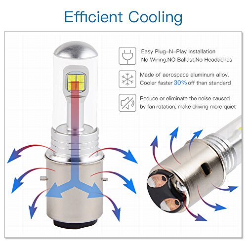 Комплект от 2 броя ЛЕД LED крушки за фарове H4 Х4 HS1 2V-24V Бели 6000k