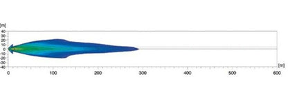 1 Брой Халоген Фар 12V-24V с крушка H7 + 6 ЖЪЛТИ LED габаритни светлини E-Mark За Камион Трактор Багер Земеделски Машини и др.