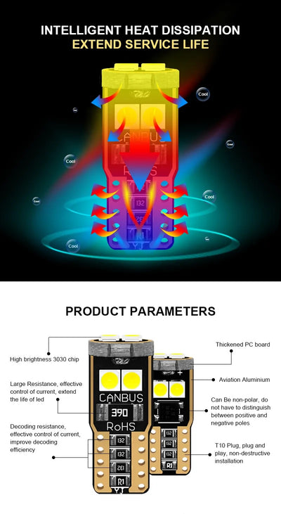Комплект от 2 броя T10 Led крушки 6 SMD светодиода 3W Canbus 12V бяла светлина 6000K в блистер