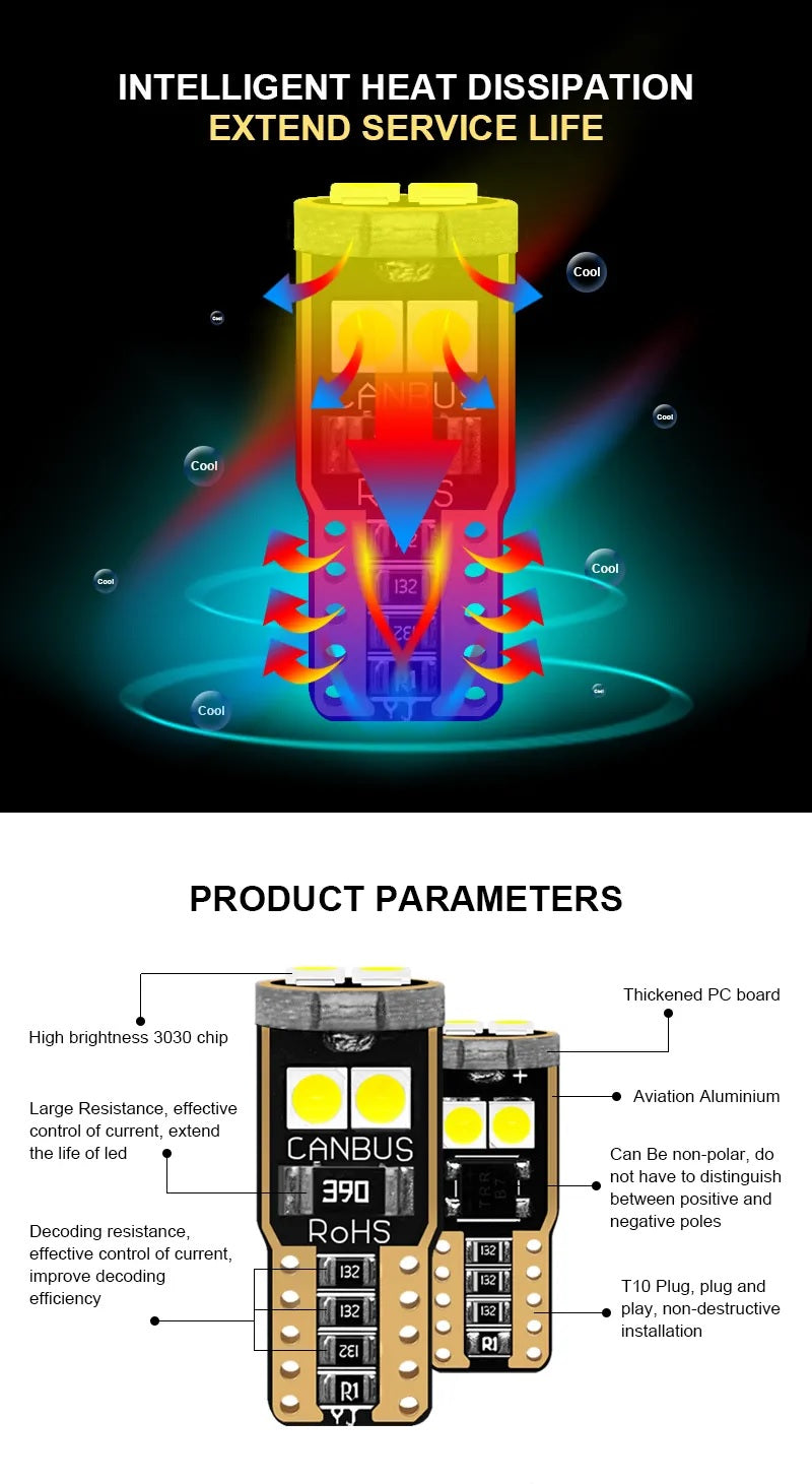 Комплект от 2 броя T10 Led крушки 6 SMD светодиода 3W Canbus 12V бяла светлина 6000K в блистер