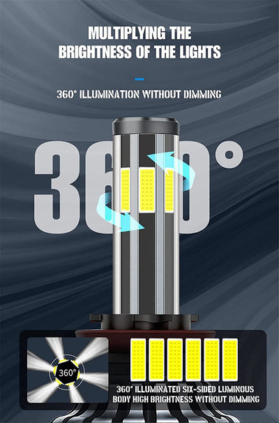 Комплект 360° градуса COB LED ЛЕД Диодни Крушки H4 Х4 12V 80W 16000lm За Фарове Canbus без Грешки къси/дълги
