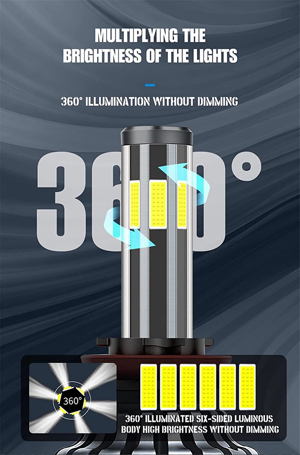 Комплект 360° градуса COB LED ЛЕД Диодни Крушки H4 Х4 12V 80W 16000lm За Фарове Canbus без Грешки къси/дълги