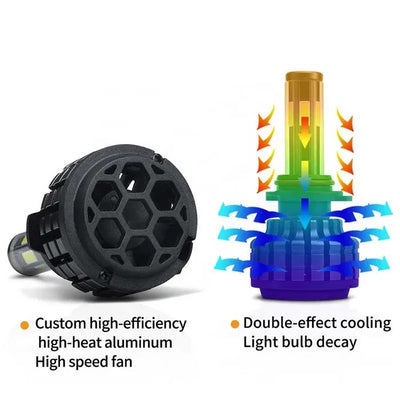 Комплект 360° градуса COB LED ЛЕД диодни крушки H11 H8 H9 Х11 Х8 Х9 12V 80W 16000lm за фарове Canbus без грешки